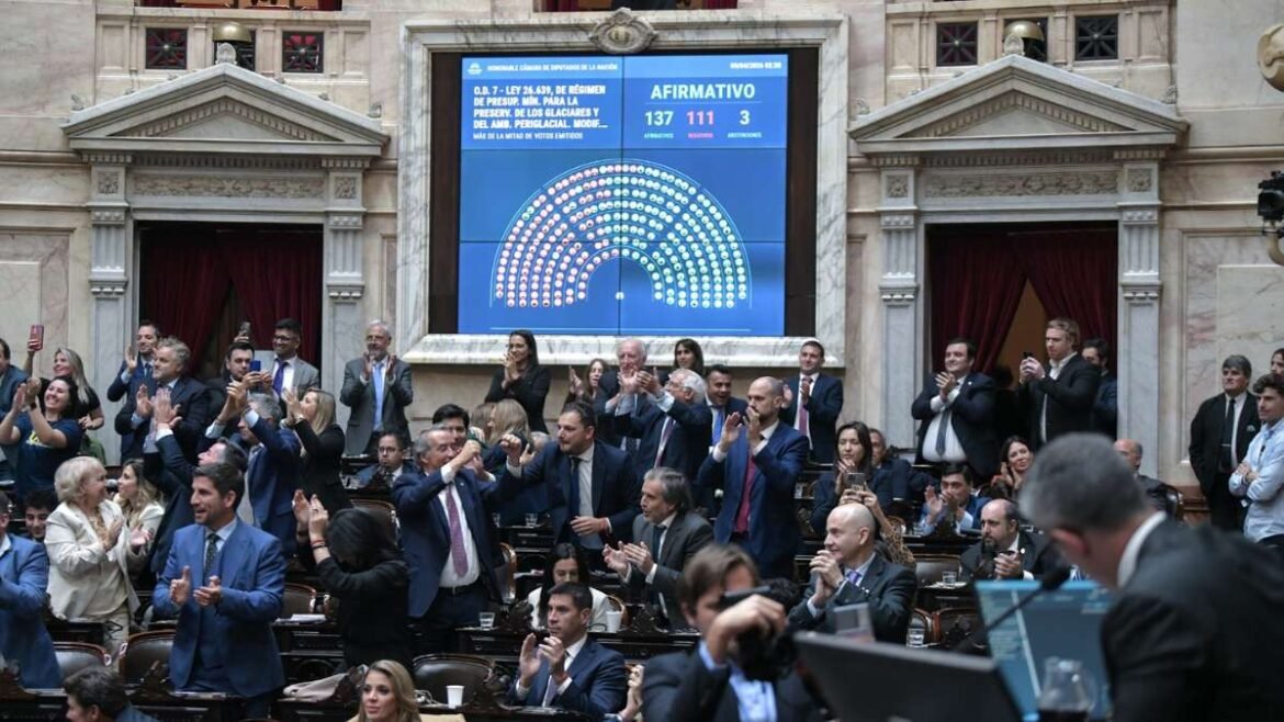 Diputados aprobó la ley de glaciares.